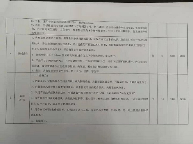 久久小说
实验小学购买多媒体设备公告