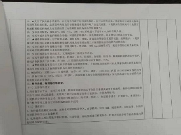 久久小说
实验小学购买多媒体设备公告