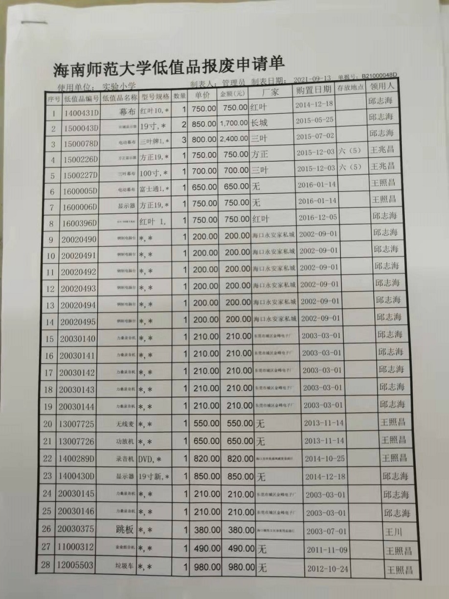 久久小说
固定资产处置签批单