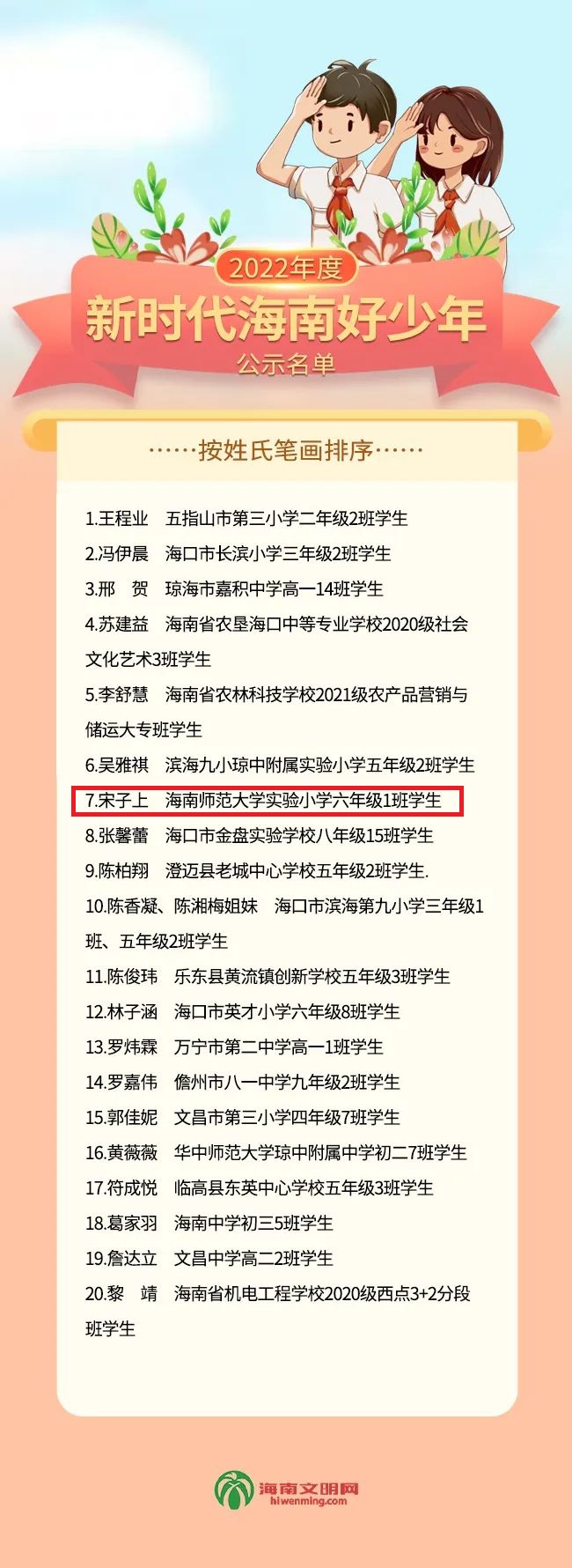 喜报！祝贺久久小说
六（1）班宋子上同学被评为2022年度“新时代海南好少年”