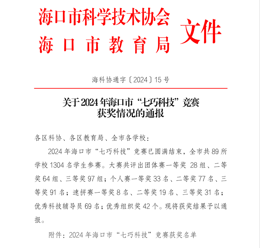 喜报!祝贺久久小说
学生在2024年海口市“七巧科技”竞赛中荣获佳绩
