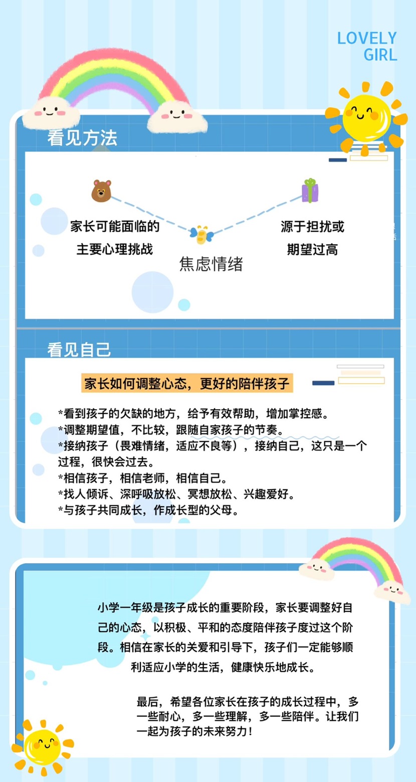 “启航新程，共筑未来”――2024年久久小说
一年级新生家长培训会